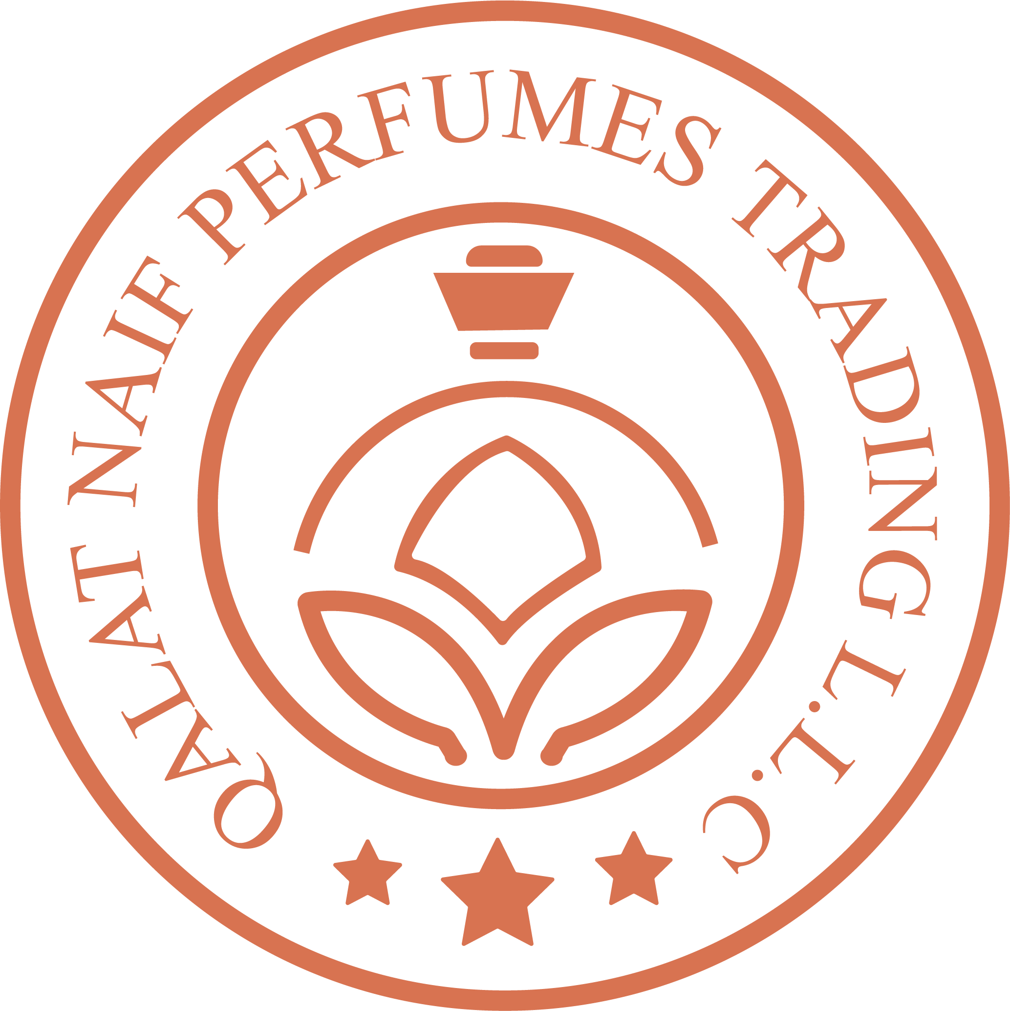 Qalatnaif Perfumes